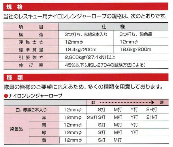 NEWバージョン 東京製綱 ナイロンレンジャーロープ （染色）箱売り 50m~ – ロープ切り売りKANOROPES